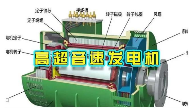 且末颠覆你对发电方式的认知！中国革命性发电机公开揭秘 